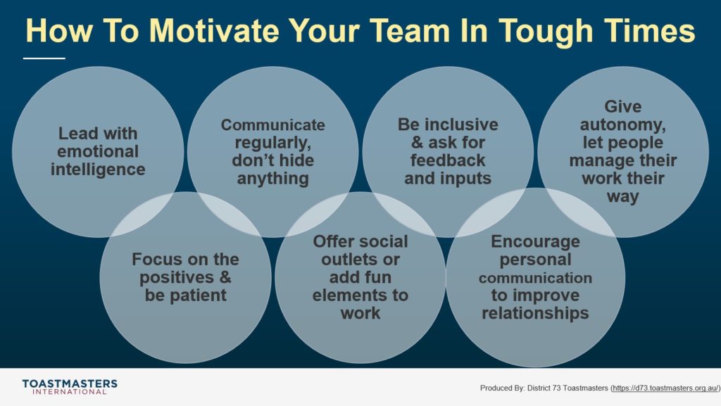 Leadership Tips For Motivating Your Team Tribuncare 7884